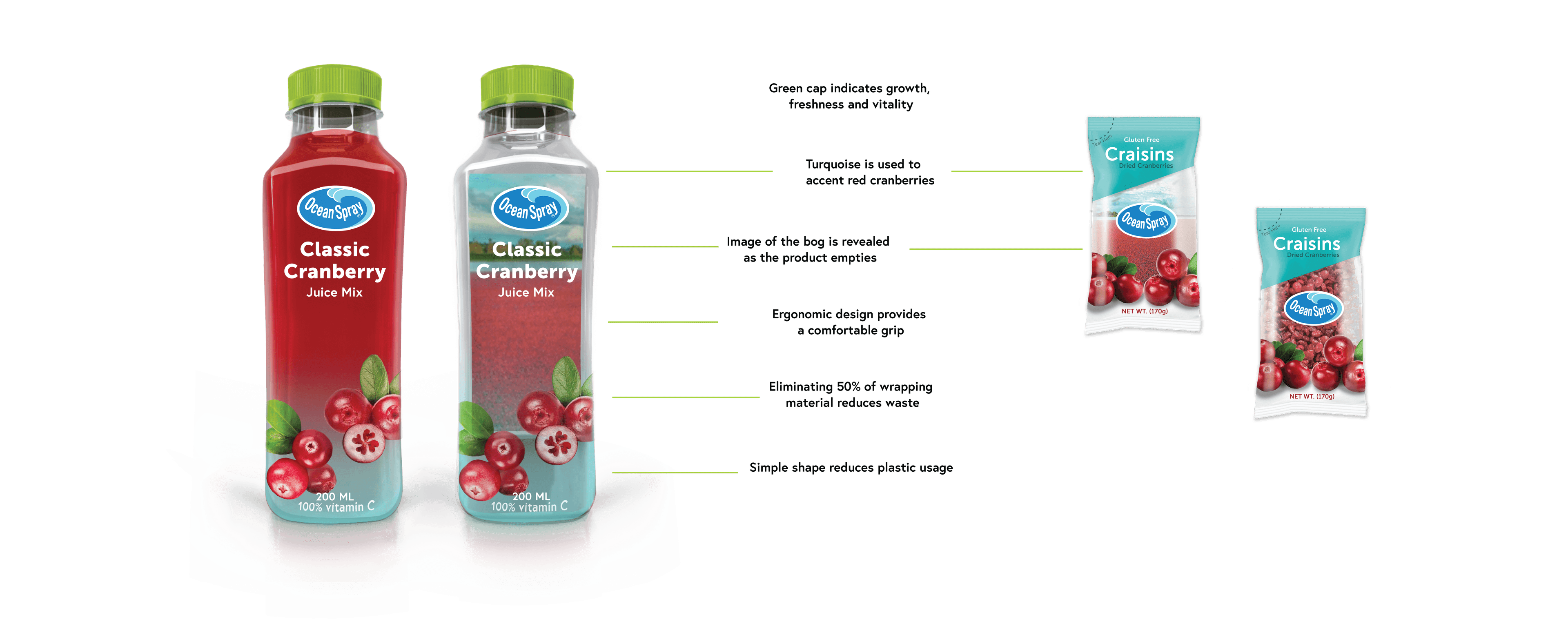 NASC - Ocean Spray packaging